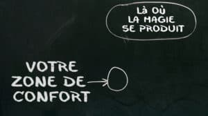 RETC COACHING - Zone de confort